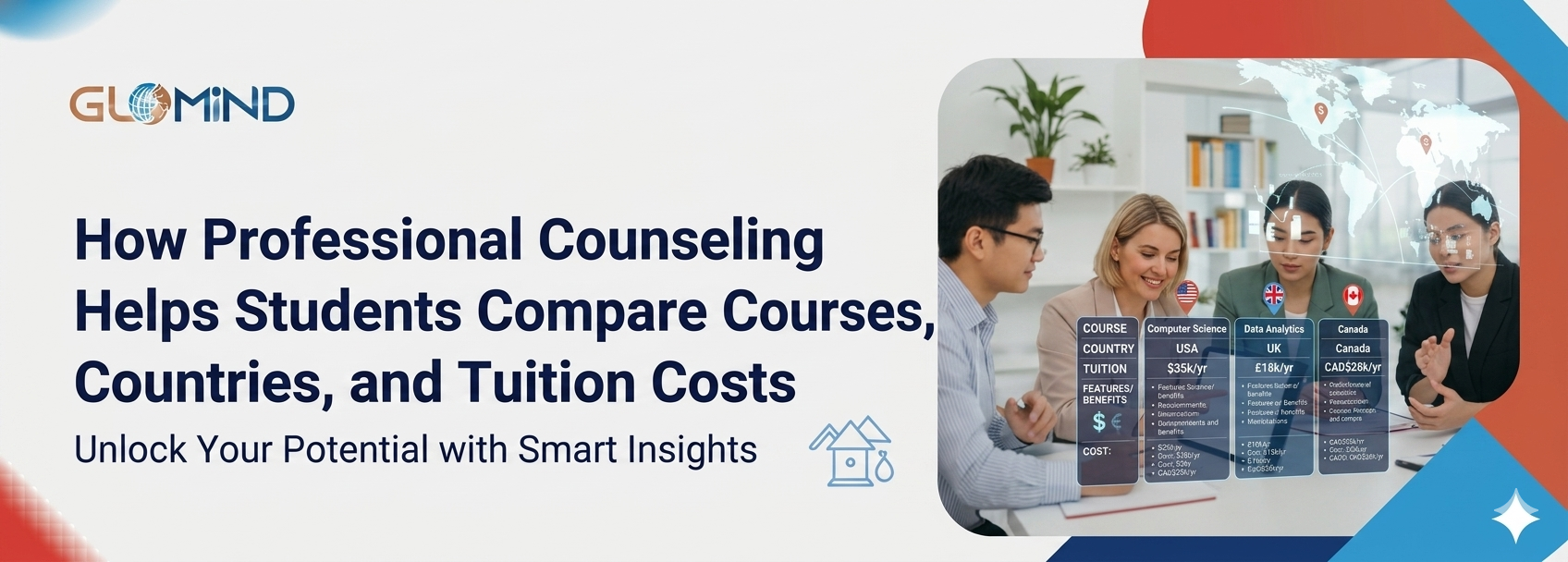 How Professional Counseling Helps Students Compare Courses, Countries, and Tuition Costs