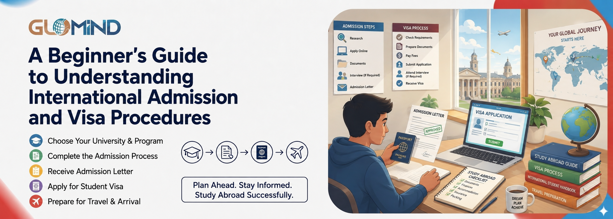 A Beginner’s Guide to Understanding International Admission and Visa Procedures