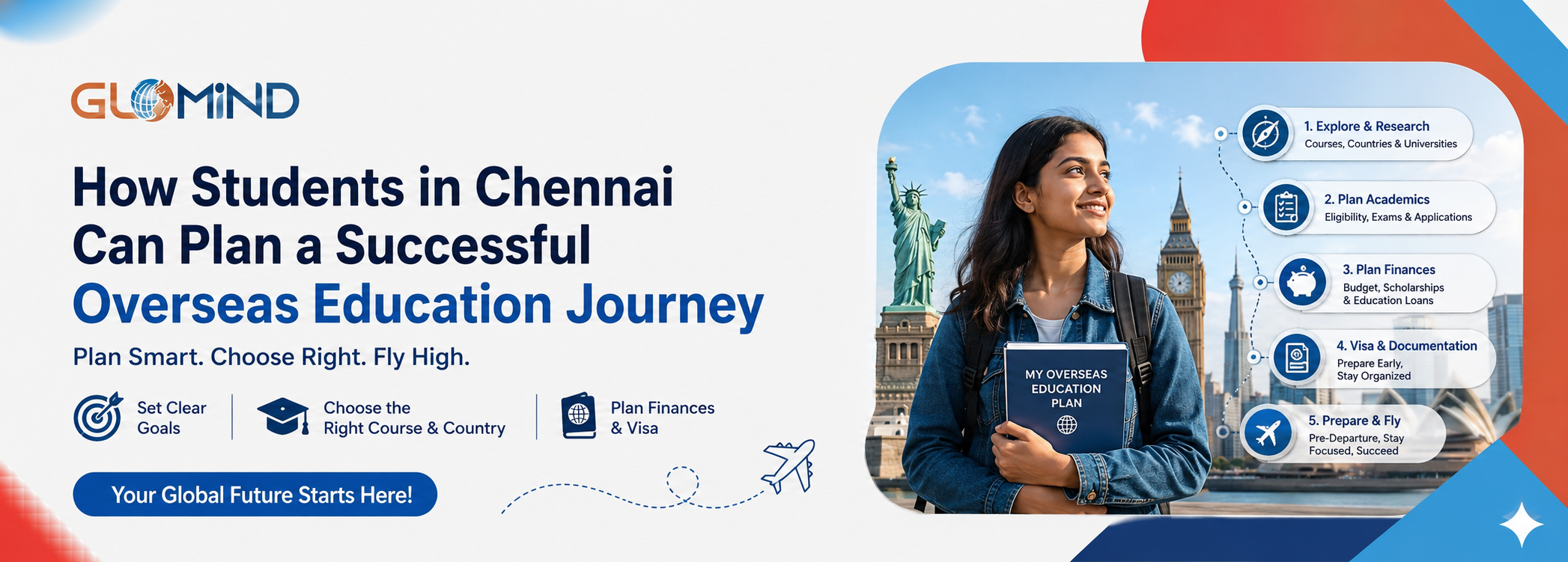 How Students in Chennai Can Plan a Successful Overseas Education Journey