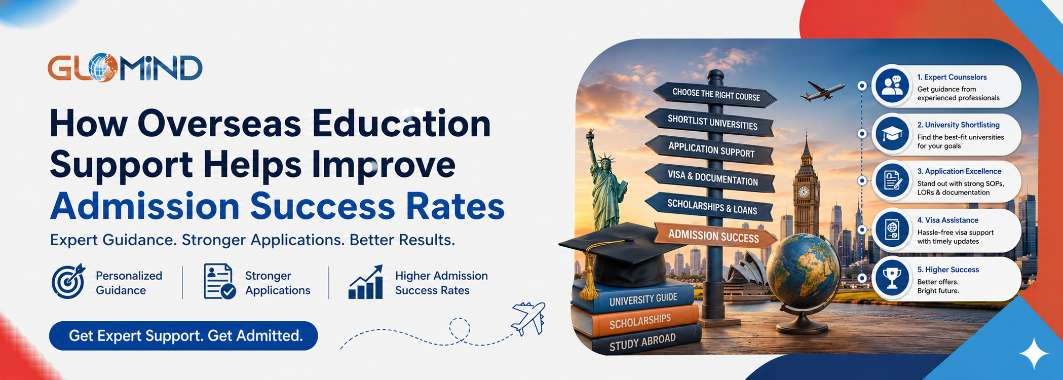 How-Overseas-Education-Support-Helps-Improve-Admission-Success-Rates.png