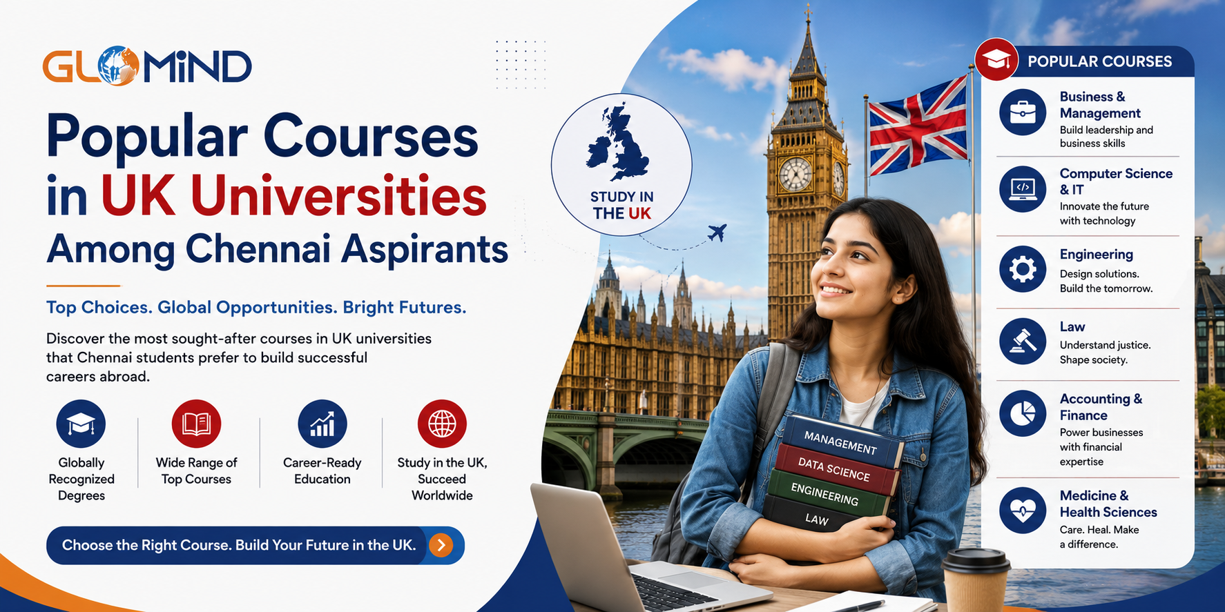 Popular-Courses-in-UK-Universities-Among-Chennai-Aspirants